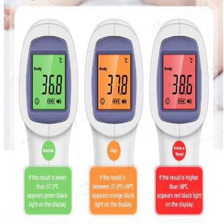 Fully Qualified Thermometer