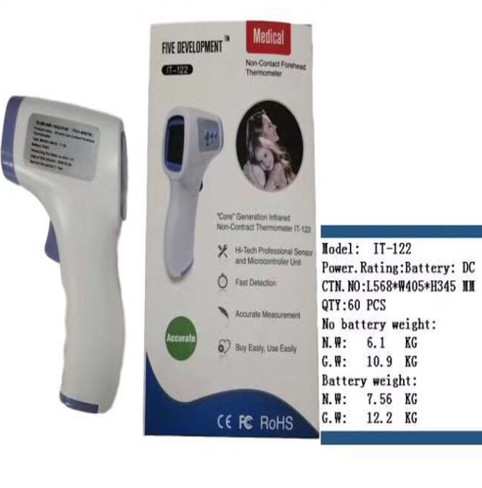 Fully Qualified Thermometer