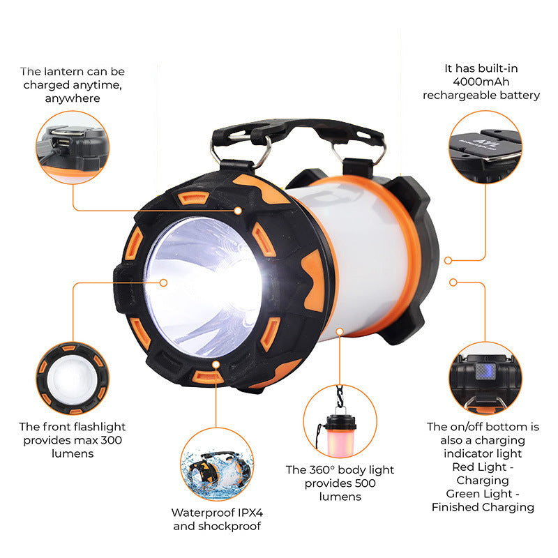 Six Modes 3600mAh Built-in Lithium Battery Outdoor Camping Light