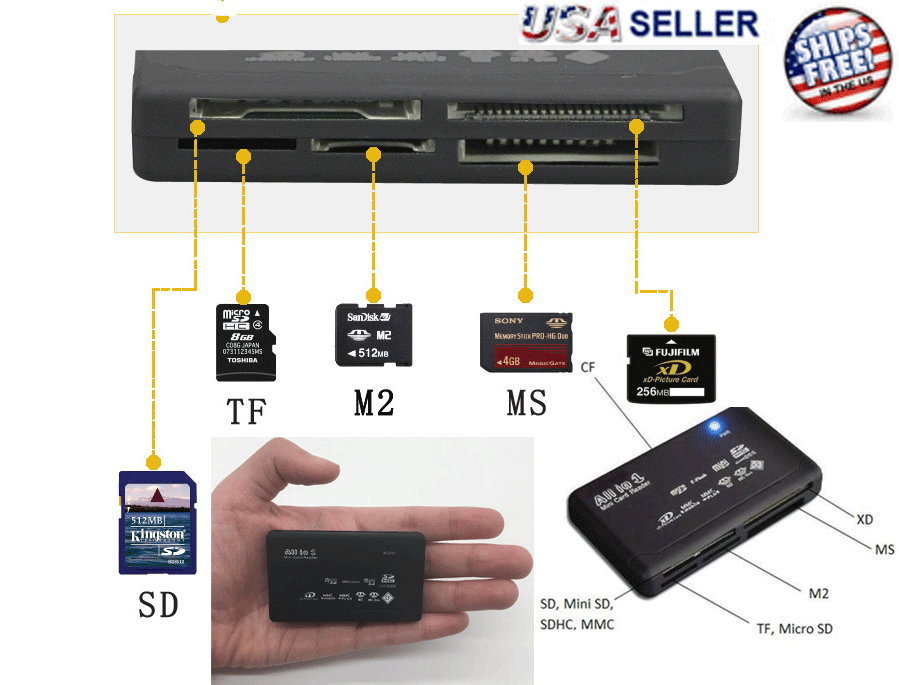 Memory Card Reader Mini 26-IN-1 USB 2.0 High Speed For CF xD SD MS SDHC