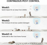 8pcs Ultrasonic Pest Reject Home Control Electronic Repellent Mice Rat Repeller