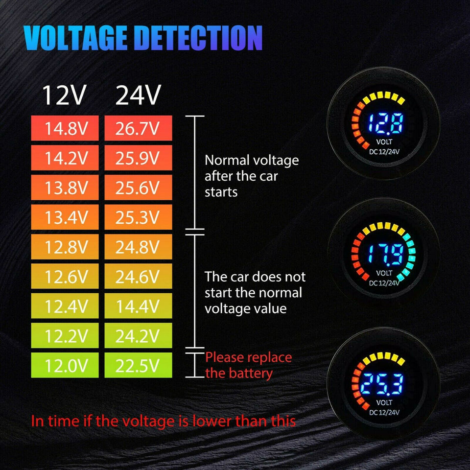 Waterproof CAR Battery Meter DC 12V Voltmeter LED Digital Display Voltage Gauge 600609737866