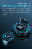 Bluetooth Earbuds for iPhone Samsung Android Wireless Earphone Waterproof Sport
