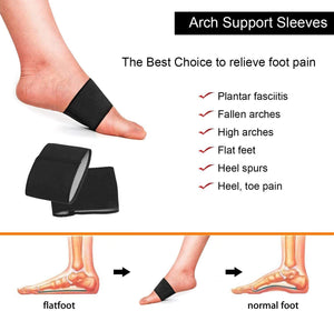 2 Pairs Copper Compression Arch Plantar Fasciitis Support Sleeves Foot Brace USA