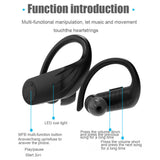 Running Earphone Sport Earbuds Bluetooth Wireless with Ear Hook Charging Display